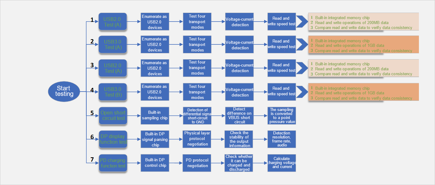 1678258457465047.png 1669285257797824.png