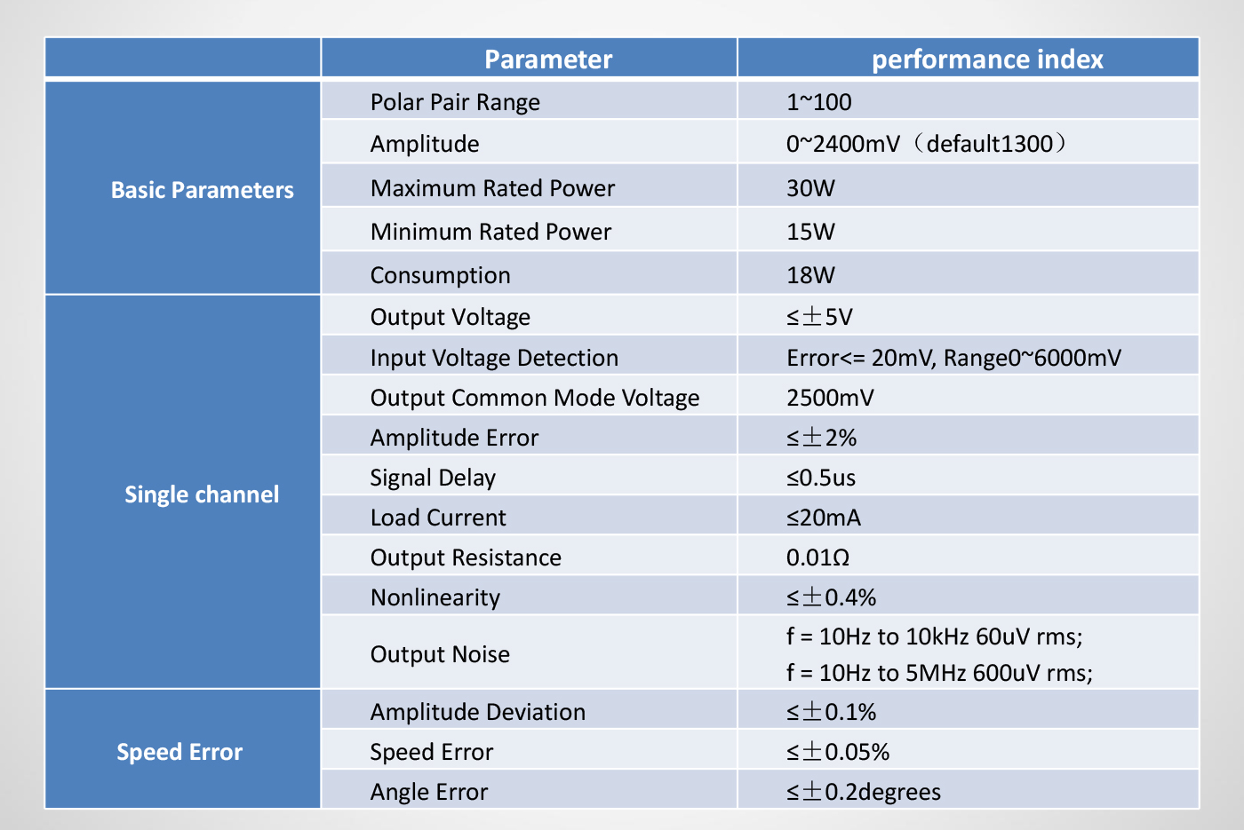 Product Introduction-Eddy Current Simulator(1)-4.jpg