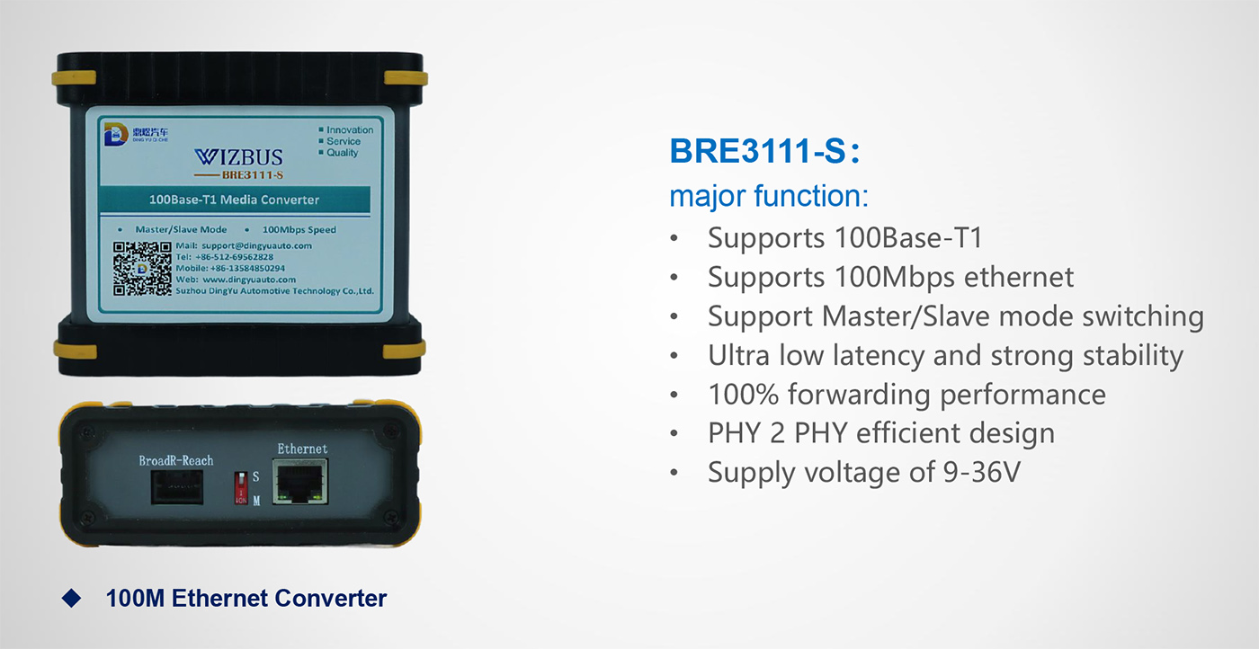 Product Introduction-Vehicle  Ethernet Converter-4.jpg