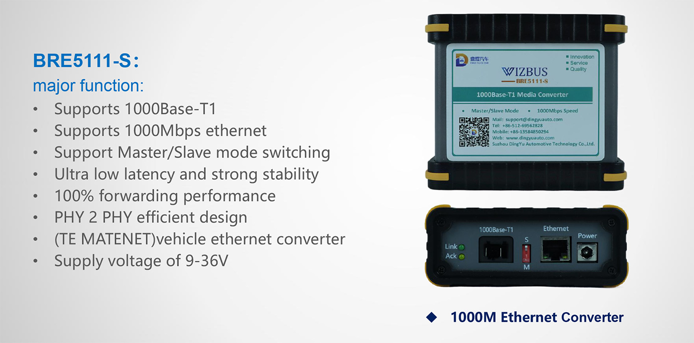 Product Introduction-Vehicle  Ethernet Converter-5.jpg