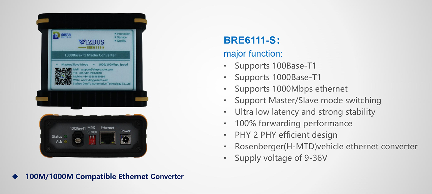 Product Introduction-Vehicle  Ethernet Converter-6.jpg
